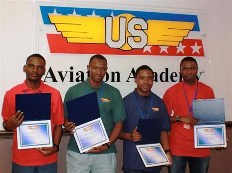 Aviation Management